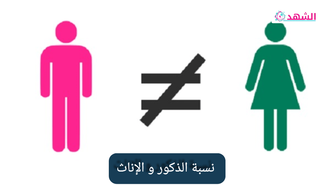 نسبة الذكور والاناث في السعودية 2022