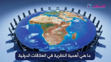 ما هي أهمية النظرية في العلاقات الدولية