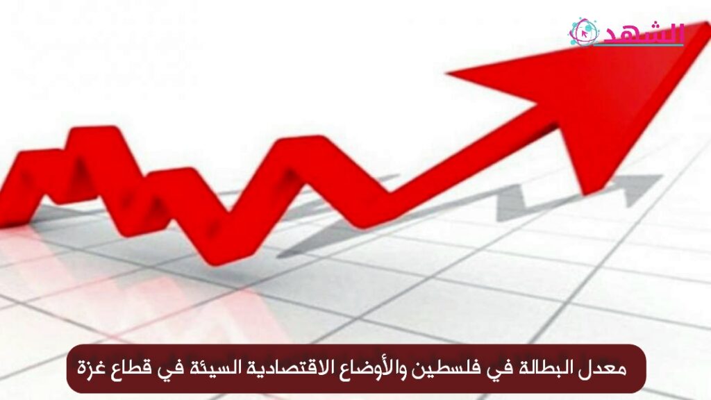 معدل البطالة في فلسطين والأوضاع الاقتصادية السيئة في قطاع غزة