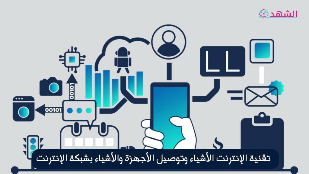 تقنية الإنترنت الأشياء وتوصيل الأجهزة والأشياء بشبكة الإنترنت